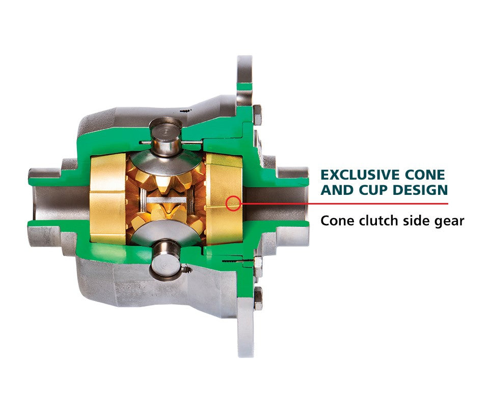 Product of Auburn Gear 546047 Differential Carrier