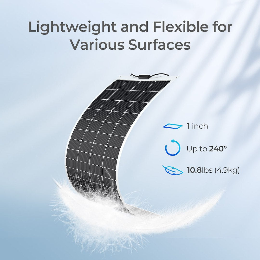 Renogy Rsp200db-72-G2-Us Solar Panel||rsp200db-72-G2-Us_1.Jpg||86||ren5228719||2471361