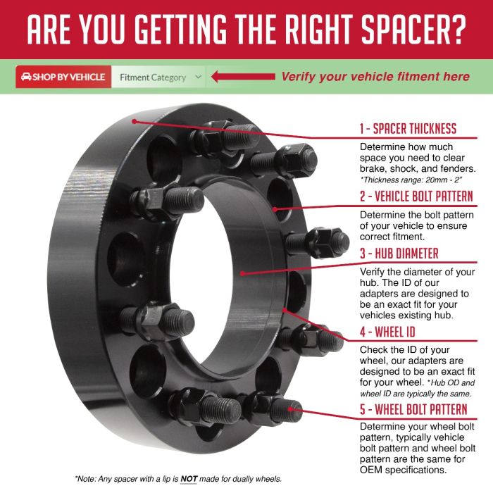 Coyote Wheel Accessories 8650-8650hf-C14-121 Wheel Adapter||8650-8650hf-C14-121_1.Jpg||86||rev50hfc14121||1699222