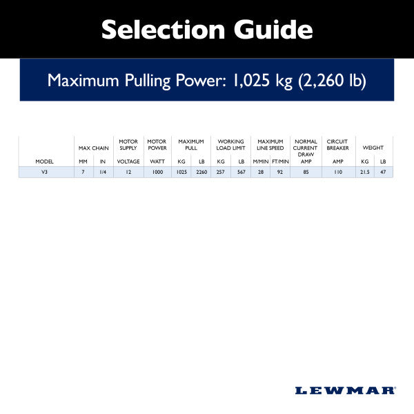 Lewmar 6672221108-139 Windlass||6672221108-139_2.Jpg||87||lew2221108139||1772146
