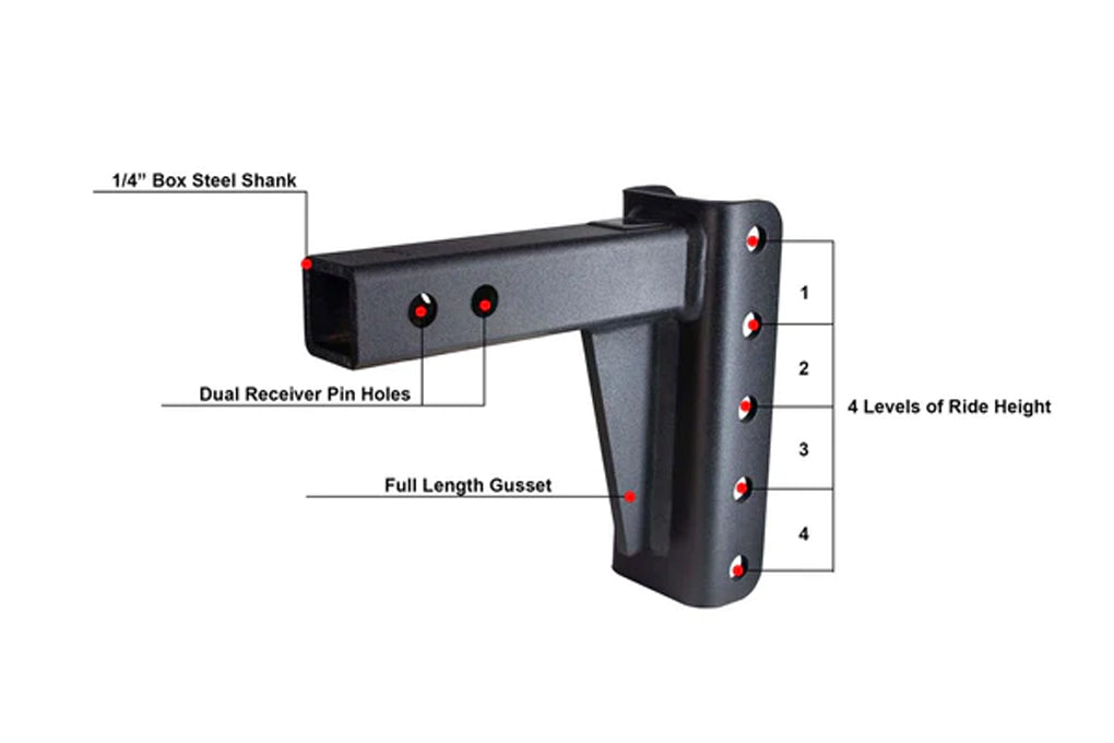 Product of Bulletproof Hitches MD204 2 Inch Receiver Trailer Hitch Ball Mount