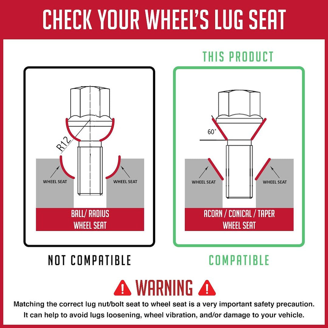 Product of Coyote Wheel Accessories 86k549-28 Wheel Installation Kit