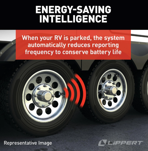 Lippert Components 2024115889 Tire Pressure Monitoring System - Tpms||2024115889_4.Png||89||m6v2024115889||1729739