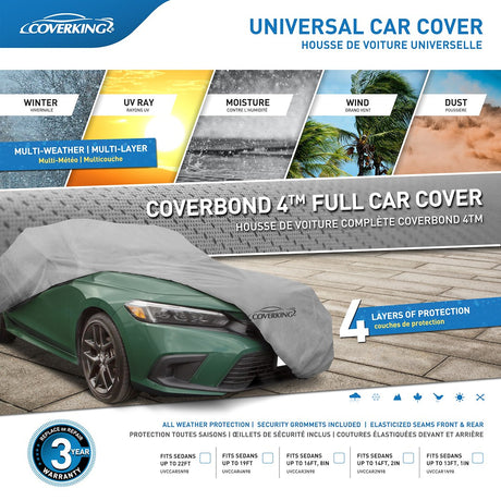 Product of Coverking Uvccar1n98 Car Cover