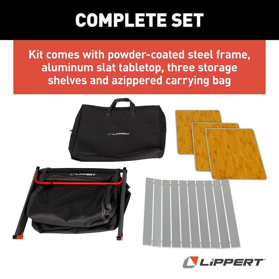 Product of Lippert Components 2023053725 Table