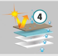 Product of Adco 74841 Rv Cover