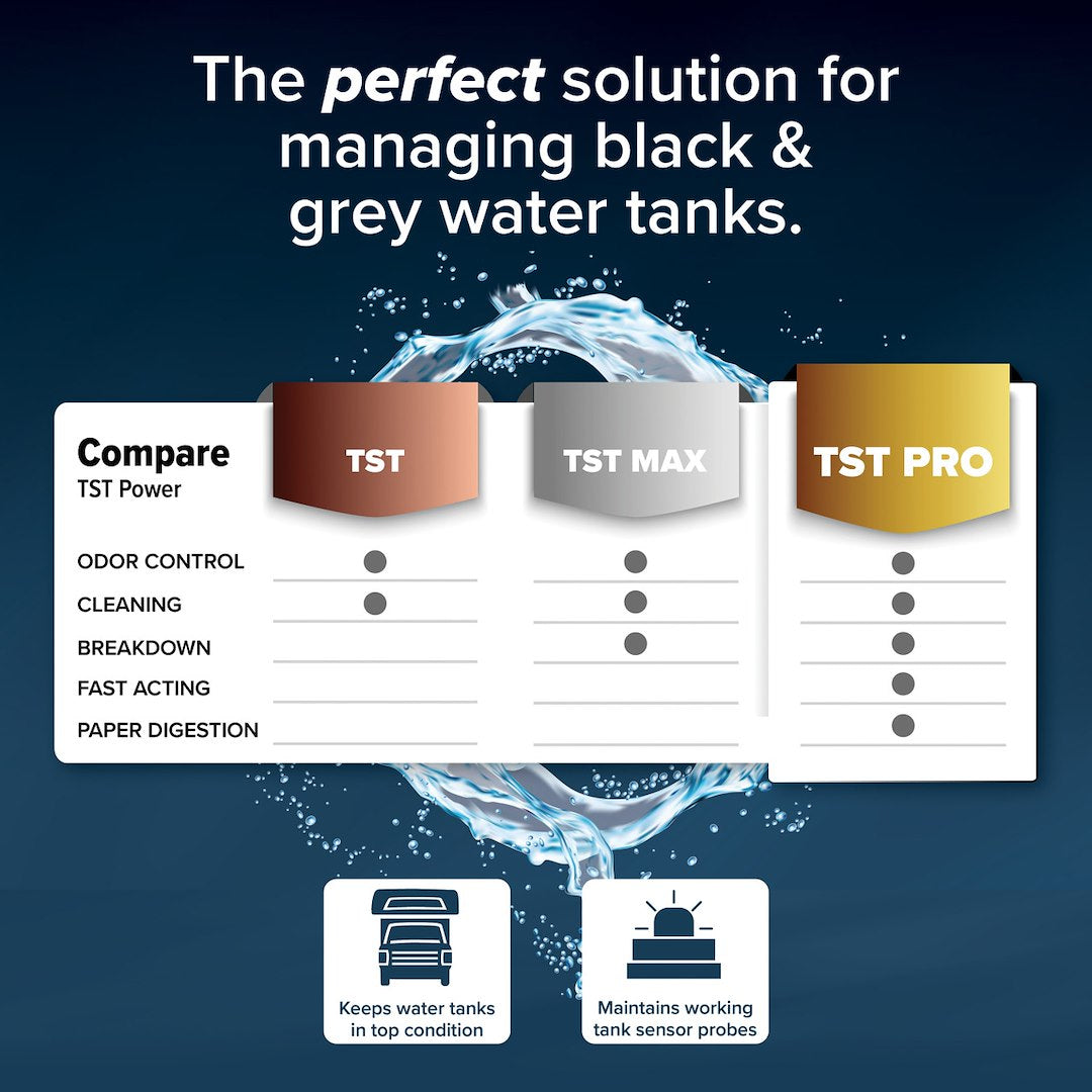 Camco 41771 Waste Holding Tank Treatment||41771_5.Jpg||89||c1w41771||1743630