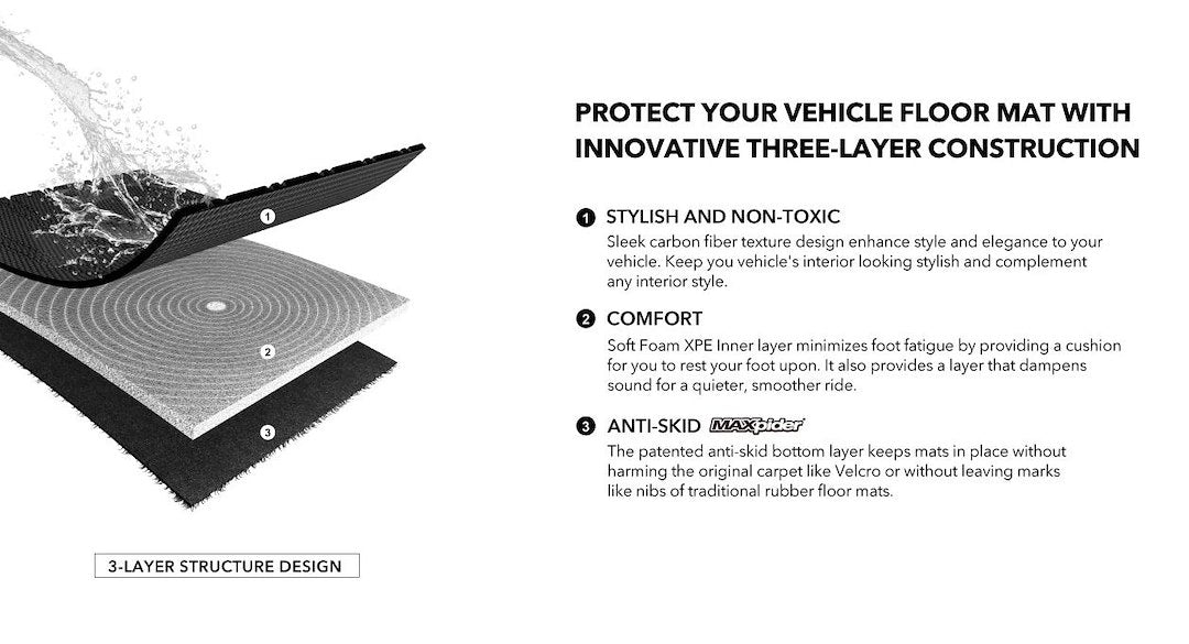 Product of 3D Mats ELITECT Series E1TL03801809 Black Thermoplastic Rubber Of Carbon Fiber Texture Floor Liner