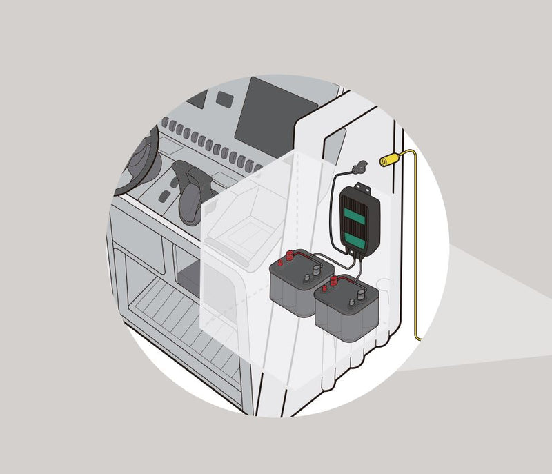 Product of Battery Tender 022-1007-Dl-Wh Battery Charger