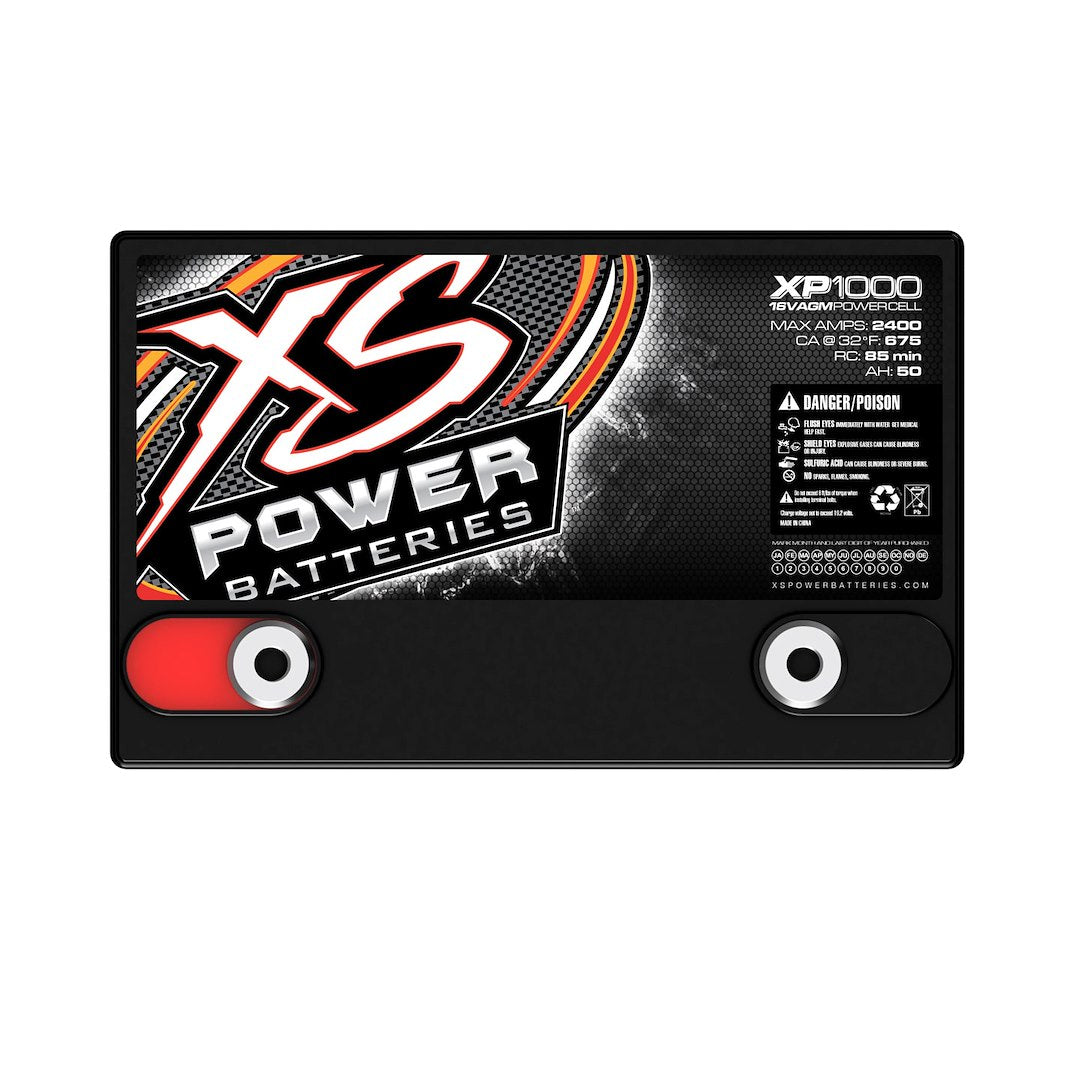 Product of Xs Batteries Xp1000ck2 Battery