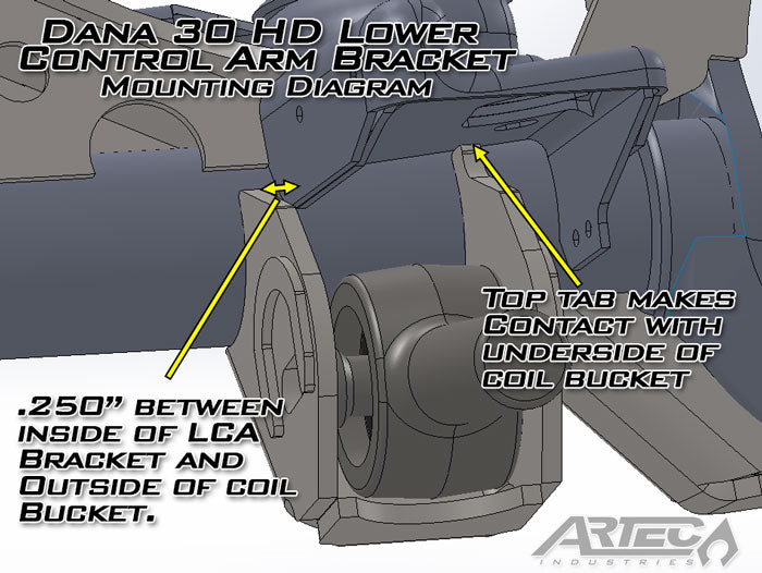 Artec Industries Tj3011 Control Arm Mount||tj3011_2.Jpg||87||arttj3011||2236720