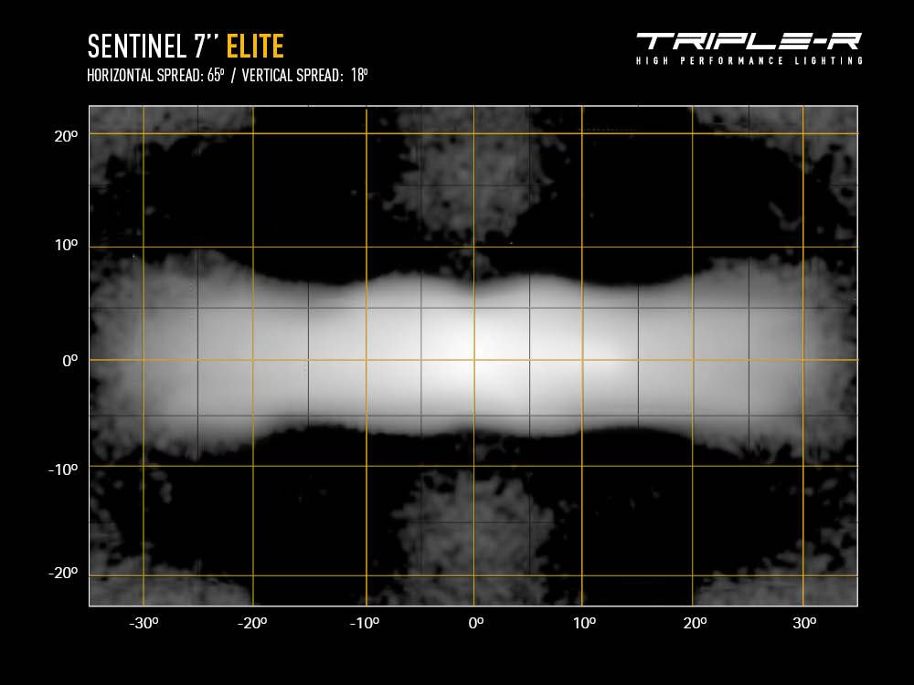 Triple-R Light 0s7-Us-Elite-Pl-Sm Driving/ Fog Light||0s7-Us-Elite-Pl-Sm_6.Jpg||91||treliteplsm||1512138