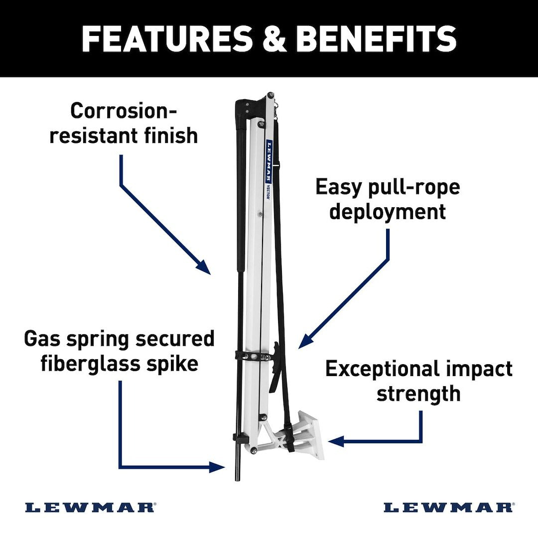 Product of Lewmar 2024008752 Boat Anchor