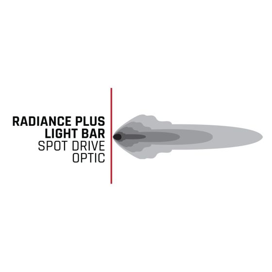 Product of Rigid Lighting 210053 Light Bar