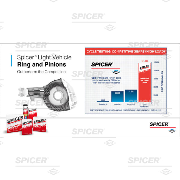 Dana/ Spicer 2018756 Differential Ring And Pinion||||88||dsp2018756||2016286