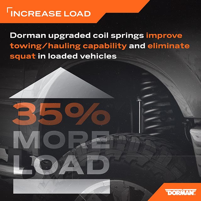 Product of Dorman (Oe Solutions) 929-942 Coil Spring