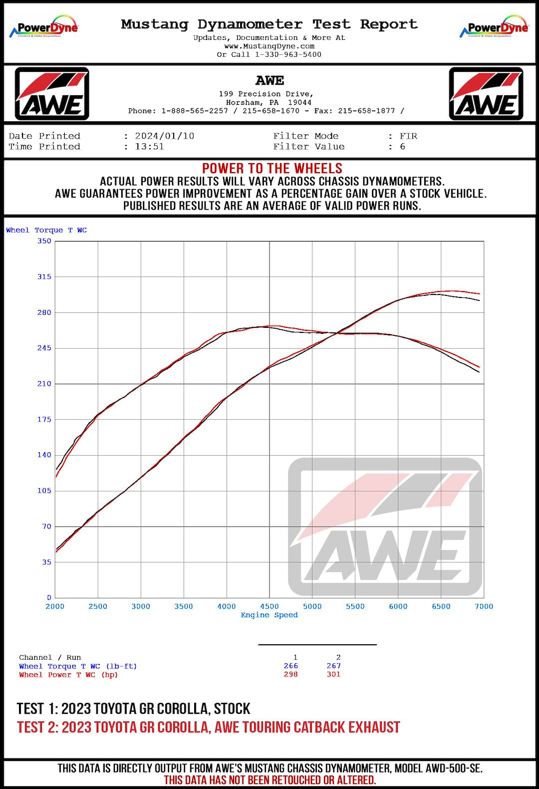 Product of AWE Tuning 3815-11472 Track-to-Touring Conversion Kit Exhaust System Kit