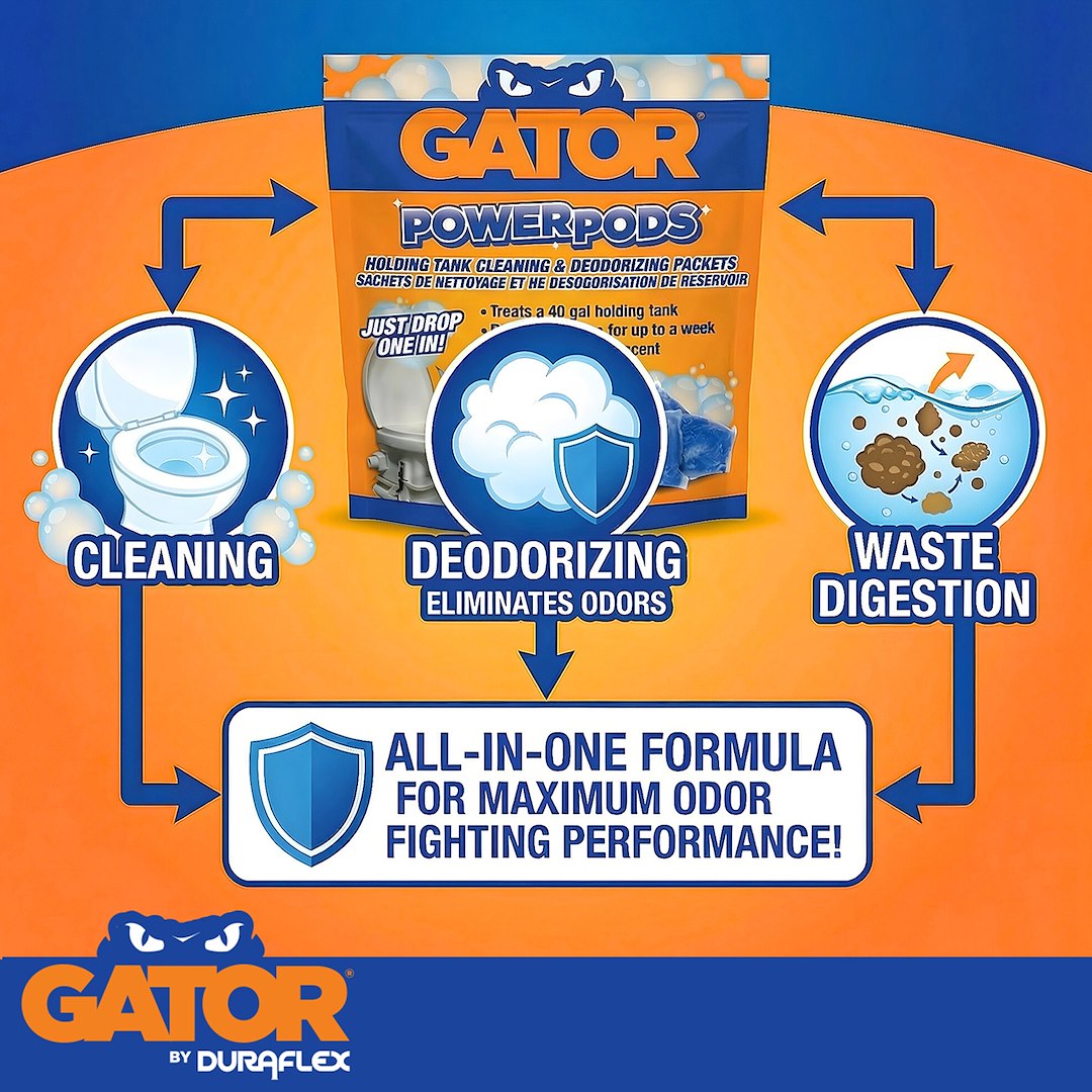 Duraflex 21889 Waste Holding Tank Treatment||dur_21889_Gator Power Pods_B2c_2.Jpg||86||dur21889||1764460