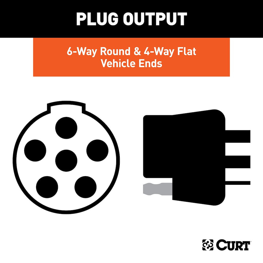 Curt 55664 Trailer Wiring Connector||55664_3008x1990_Fb.Jpg||87||c9355664||847630