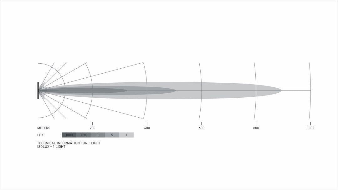 Product of Hella 358197331 Light Bar