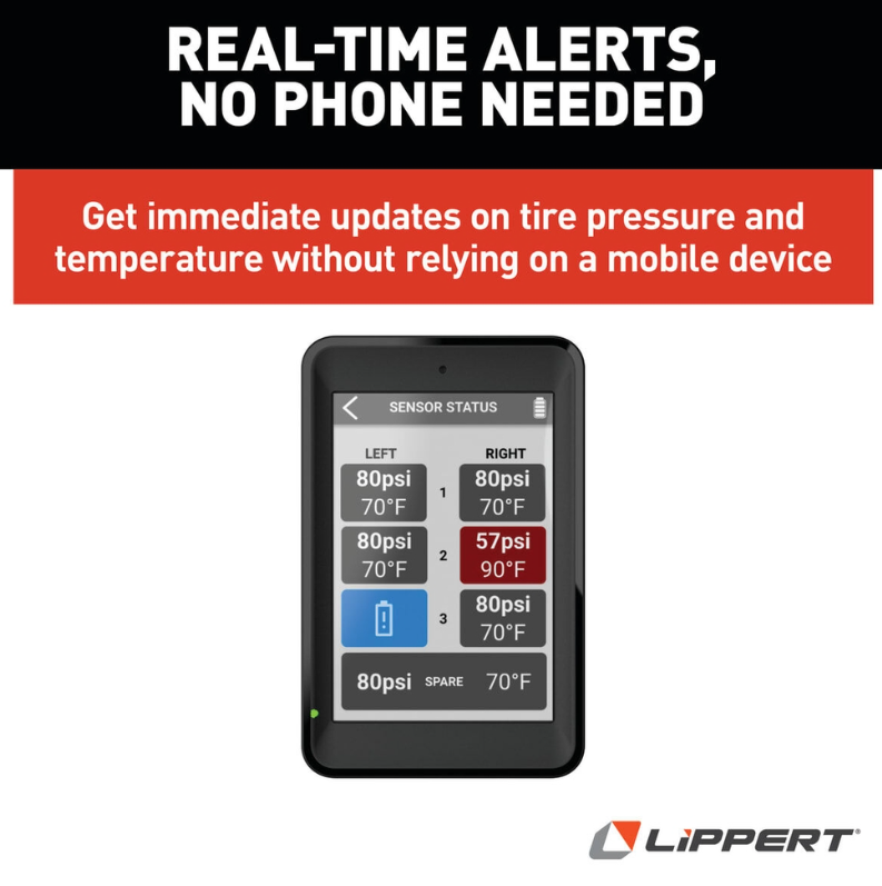 Lippert 2024030980 Tire Pressure Monitoring System - Tpms Display||2024030980_2.Png||87||m6v2024030980||1774696