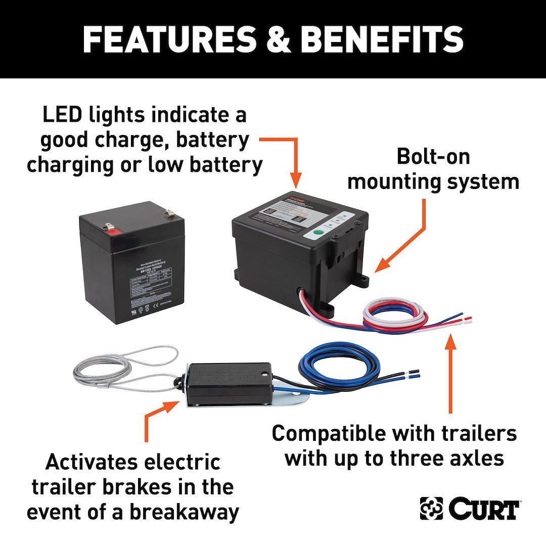 Curt 52042 Trailer Breakaway System Kit||52042_3008x1990_Fa.Jpg||87||c9352042||1685739