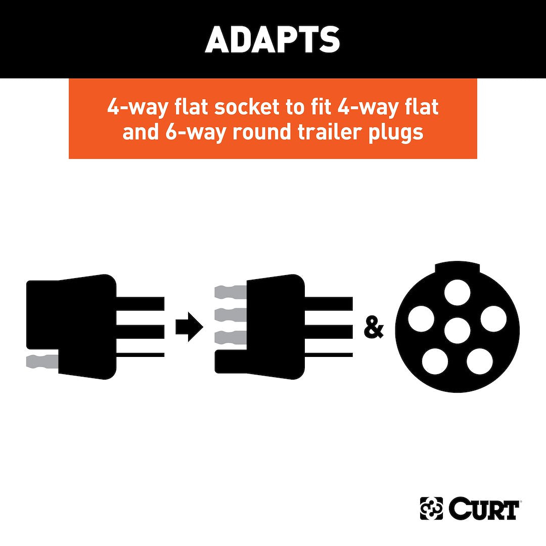 Curt 57604 Trailer Wiring Connector||57604_3008x1990_Fb.Jpg||88||c9357604||2241677