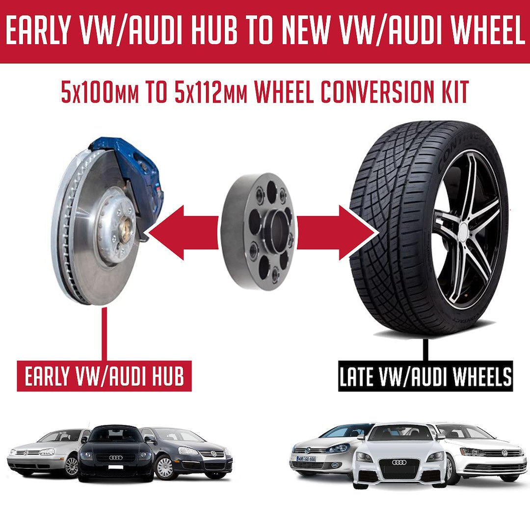 Product of Coyote Wheel Accessories 5100-30-57-M1415 Wheel Spacer