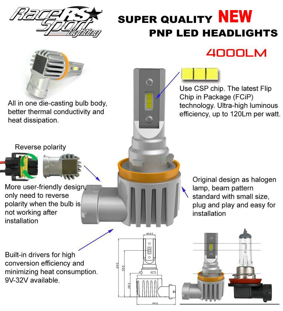 Product of Racesport Lighting Rspnph10 Driving/ Fog Light Bulb - Led