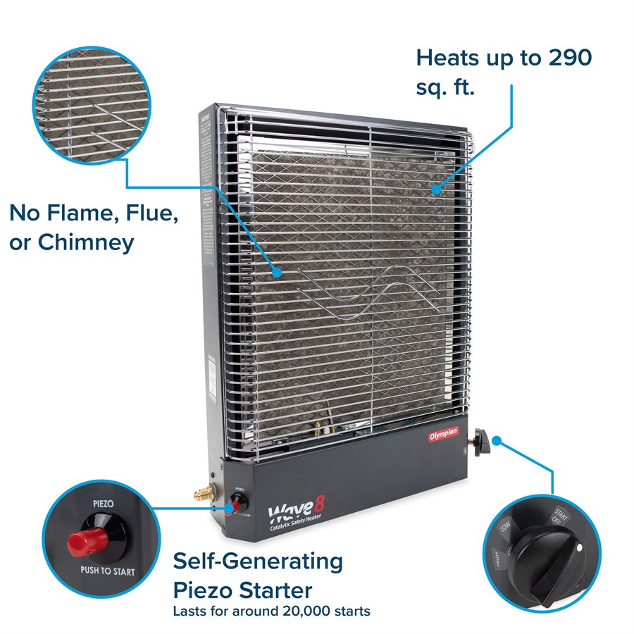 Product of Camco 57351 Space Heater