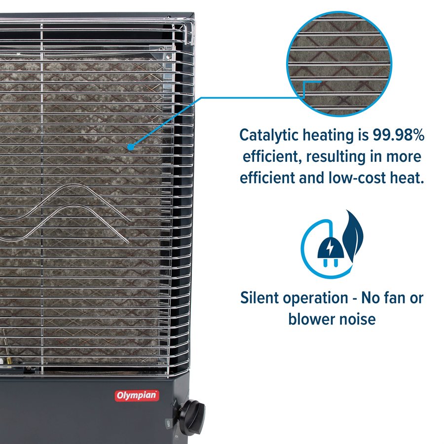 Product of Camco 57351 Space Heater