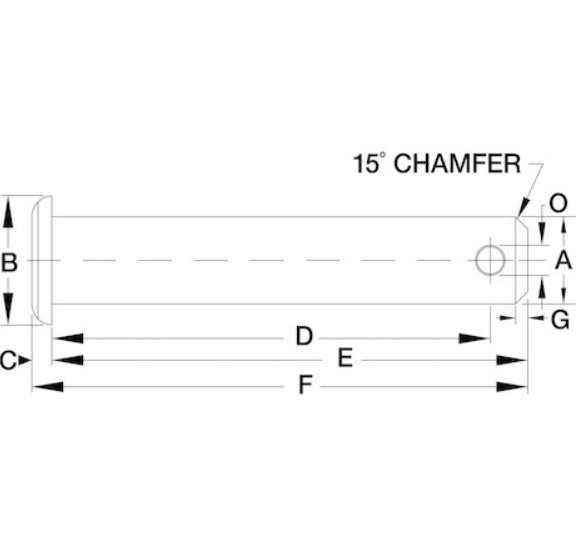 Buyers Products B27081/27bz Clevis Pin Assortment||clevis Pin Assortment.Jpg||86||b83b2708127bz||2212500