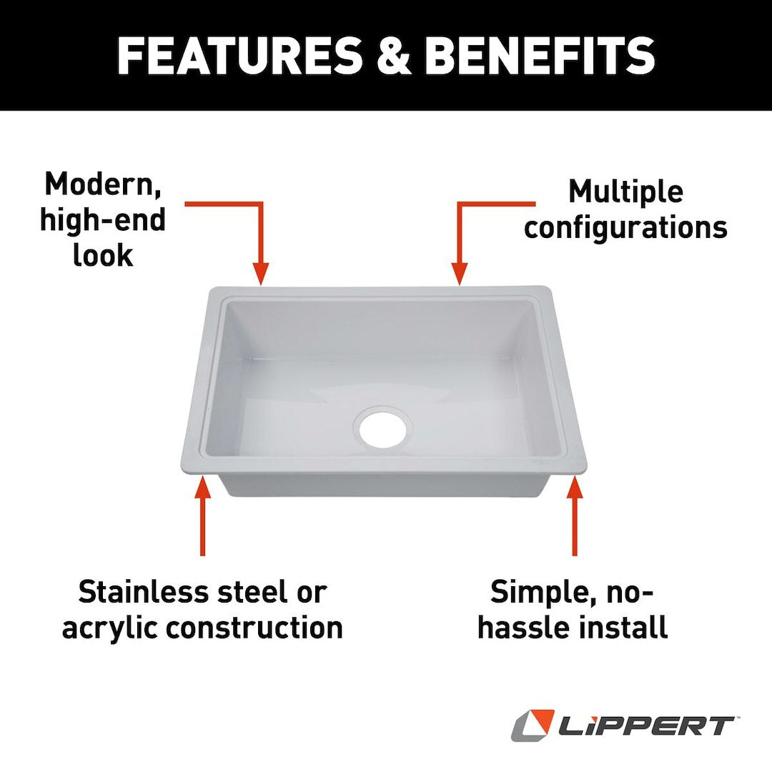 Product of Lippert Components 809032 Sink
