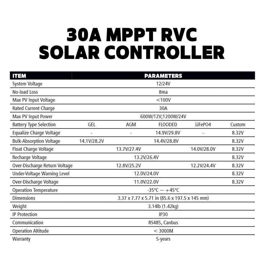 Go Power Gp-Eclie-Flex-190 Solar Kit||gp-Eclie-Flex-190_4.Jpg||89||g7583069||1123271