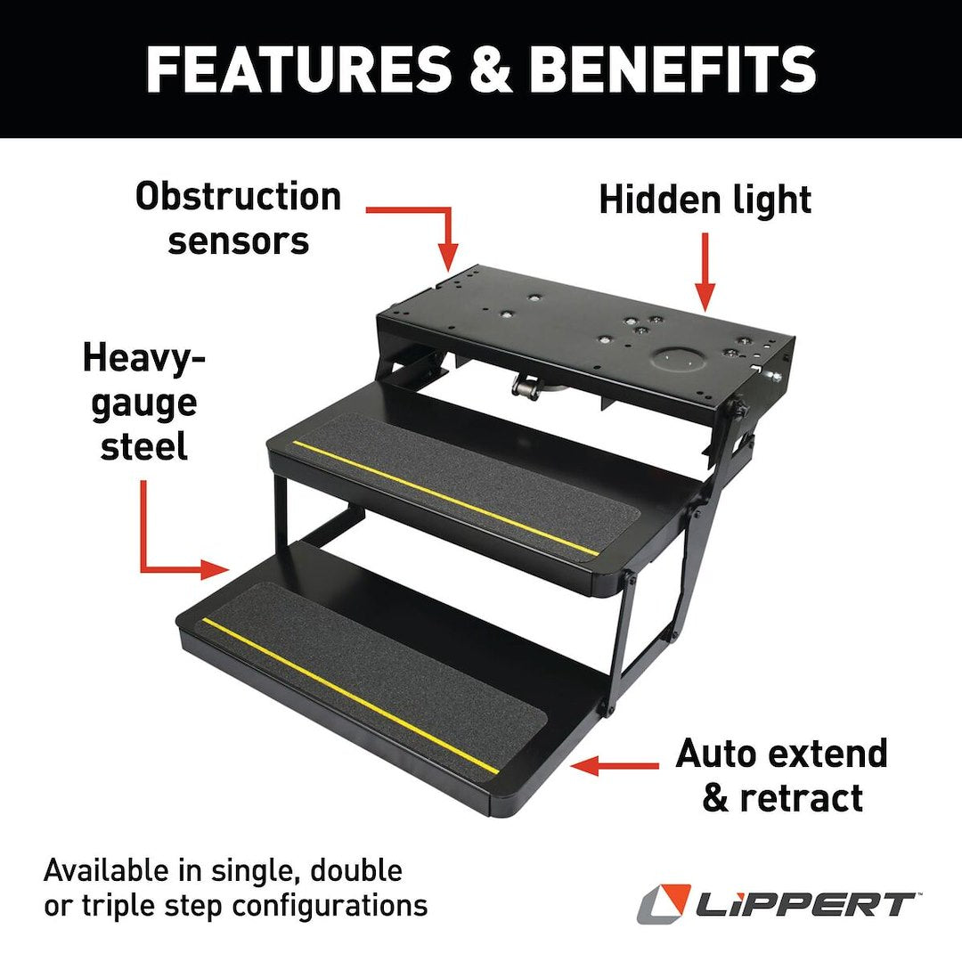 Product of Lippert Components 372261 Entry Step