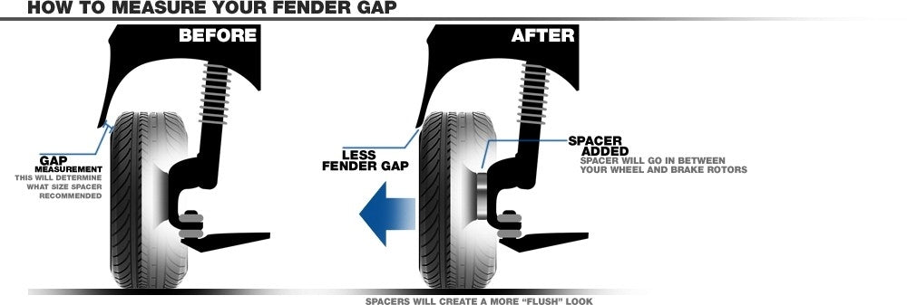 Coyote Wheel Accessories 5500-5500h-D Wheel Adapter||adapter_3_1_3_13_2.Jpg||88||rev55005500hd||1179282