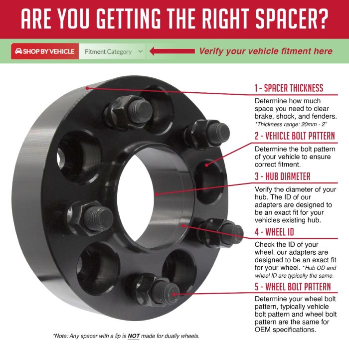 Coyote Wheel Accessories 5120-5120h-C Wheel Adapter||5120-5120h-C_4.Jpg||89||rev51205120hc||1699238
