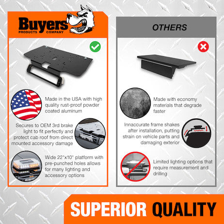 Buyers Products 8895553 Warning Light Mount||8895553_6.Jpg||91||b838895553||2212445