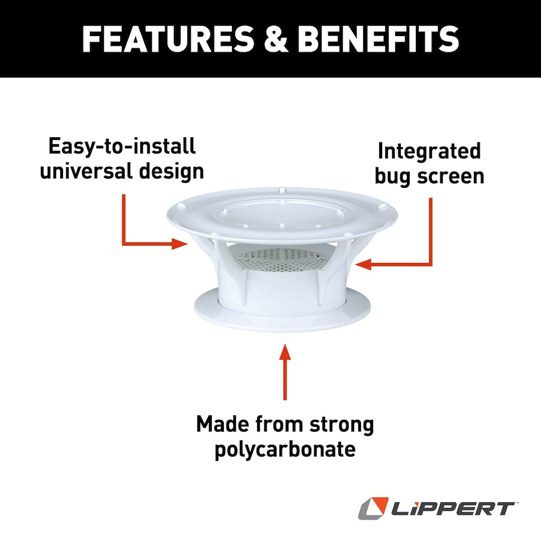 Product of Lippert Components 389381 Sewer Vent