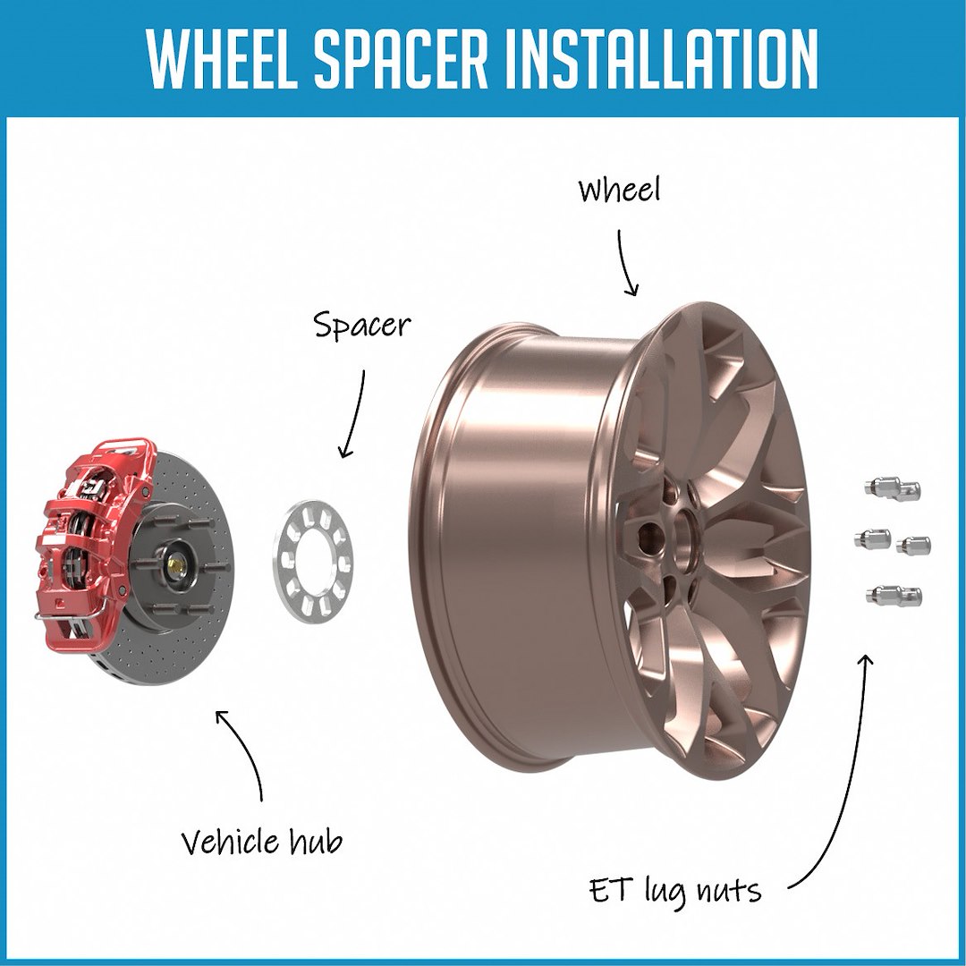 Product of Coyote Wheel Accessories 911130-A Wheel Spacer