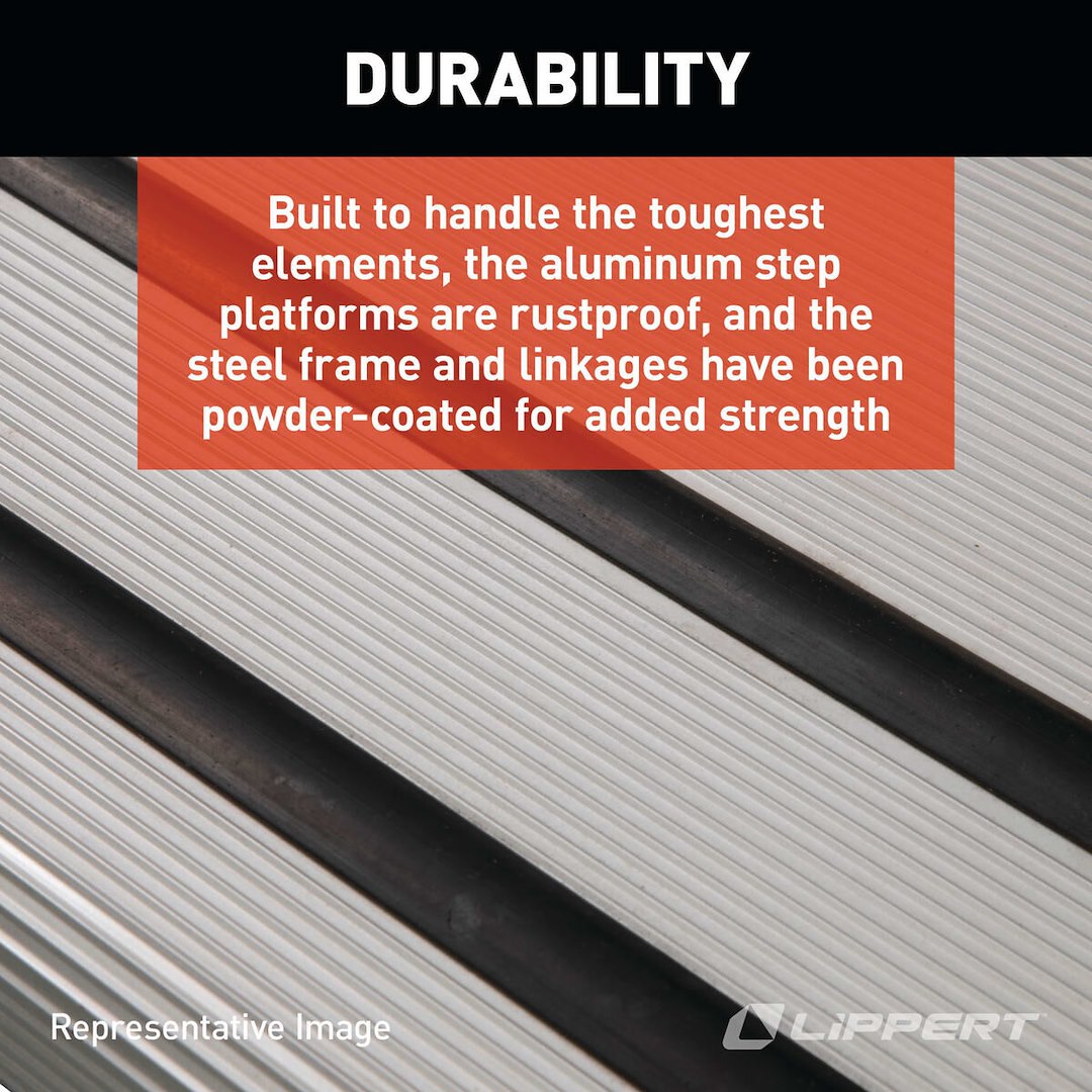 Product of Lippert Components 432698 Entry Step