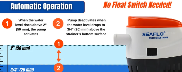 Seaflo Sfbp1-G750-06 Bilge Pump||sfbp1-G750-06_6.Png||91||sflfbp1g75006||2386383