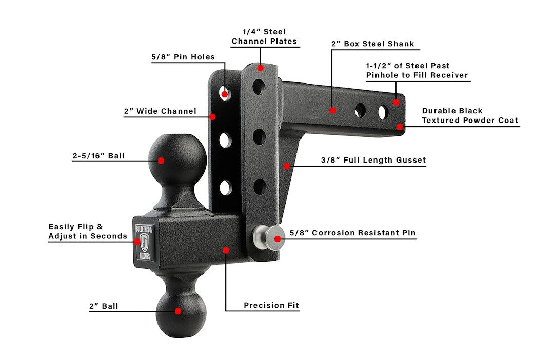 Bulletproof Hitches Ld204 Trailer Hitch Ball Mount||ld204_6.Jpg||91||bphld204||1743562
