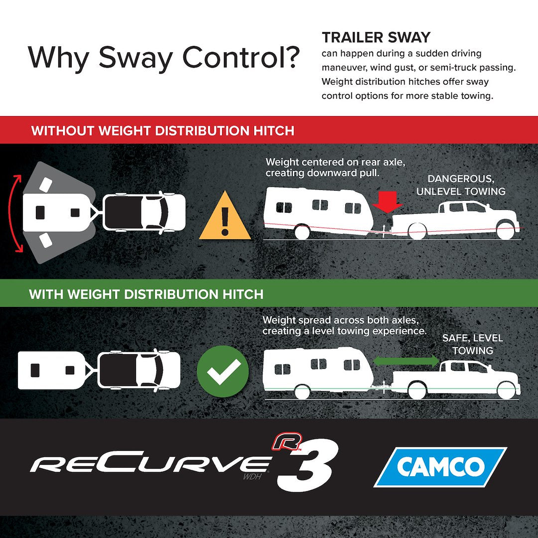 Product of Eaz Lift 48752 12000 Pound Trunnion Bar Weight Distribution Hitch