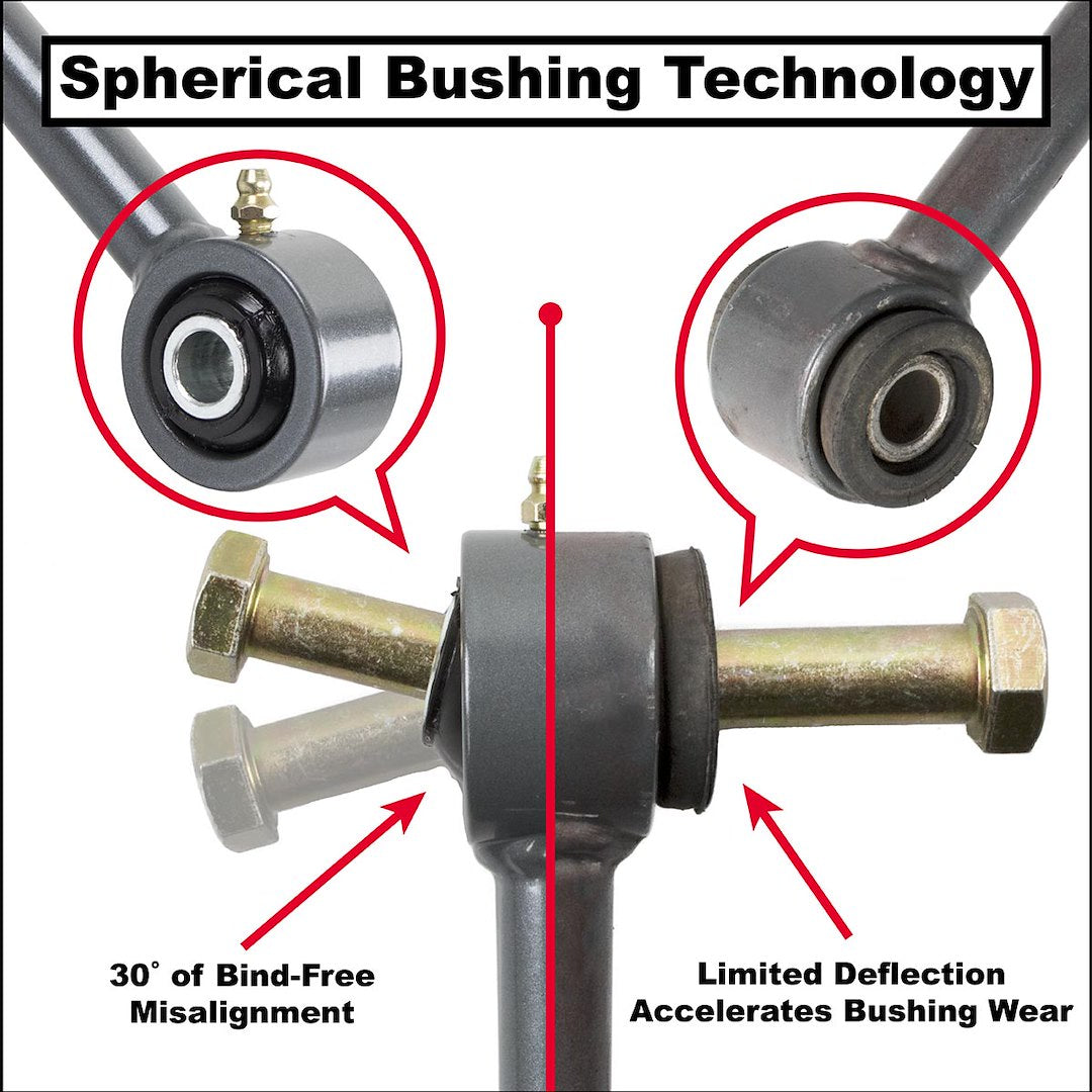 Synergy Manufacturing 8859-11 Stabilizer Bar Link Kit||8859-11_4.Jpg||89||syn885911||2373298
