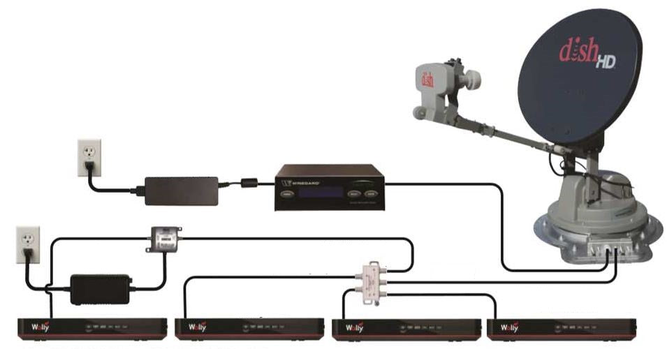 Winegard Skdphpi Satellite Tv Antenna Upgrade Kit||skdphpi_1.Jpg||86||w61skdphpi||1200631