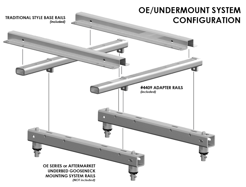Pullrite 4409 Fifth Wheel Trailer Hitch Conversion Kit||4409_Oerails.Png||87||p1x4409||1586205