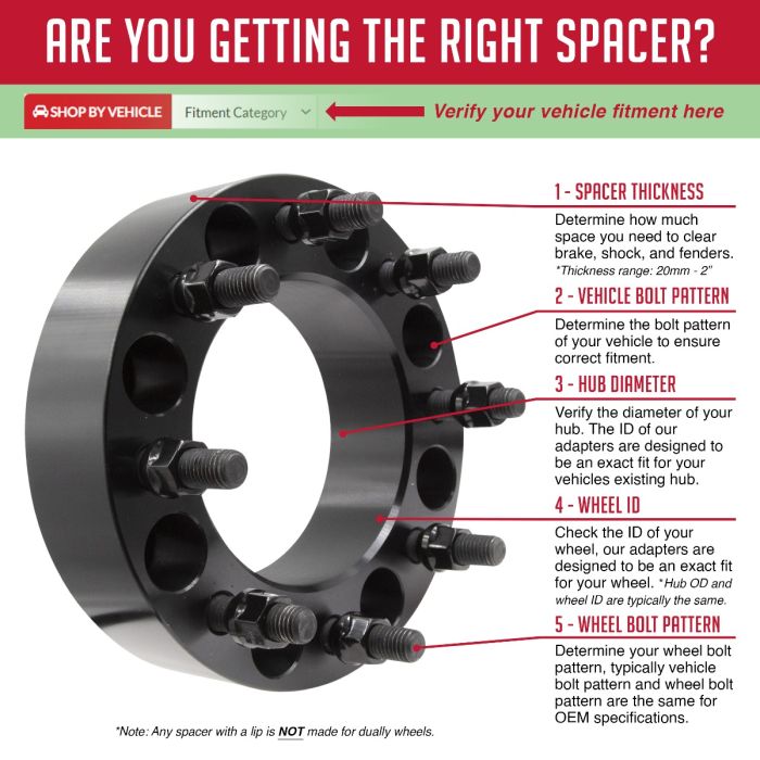 Coyote Wheel Accessories 8170-8170hr-E142 Wheel Adapter||8170-8170hr-E142_1.Jpg||86||rev8170hre142||1699308