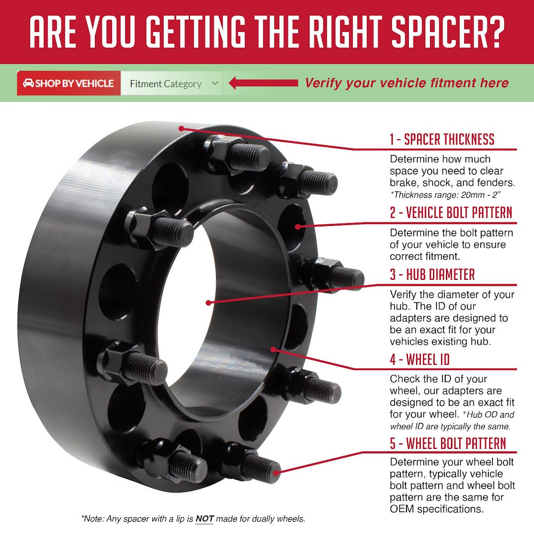 Product of Coyote Wheel Accessories 8650-8650h-E Wheel Adapter