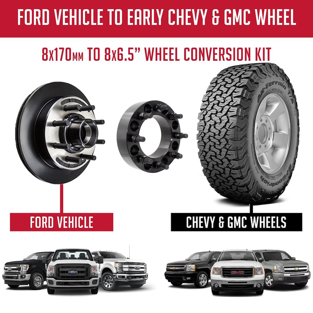 Coyote Wheel Accessories 8170-8650h-E Wheel Adapter||ford_2_Chevy_1.Jpg||86||rev81708650he||899206